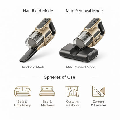 Mirelle E156 UV Mattress & Upholstery Cleaner
